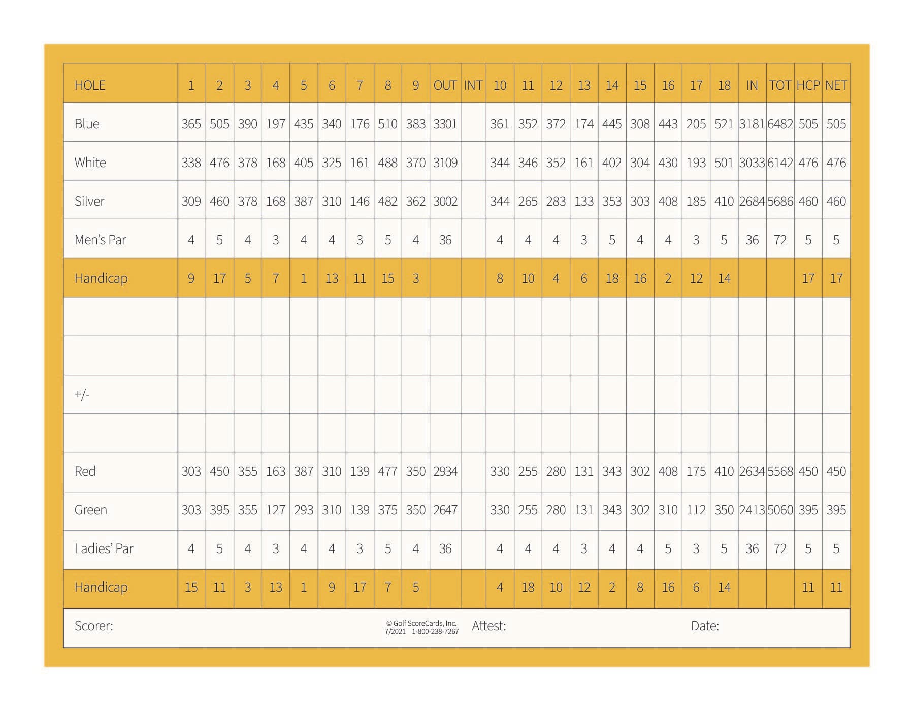 Cranberry Valley Golf Course Scorecard
